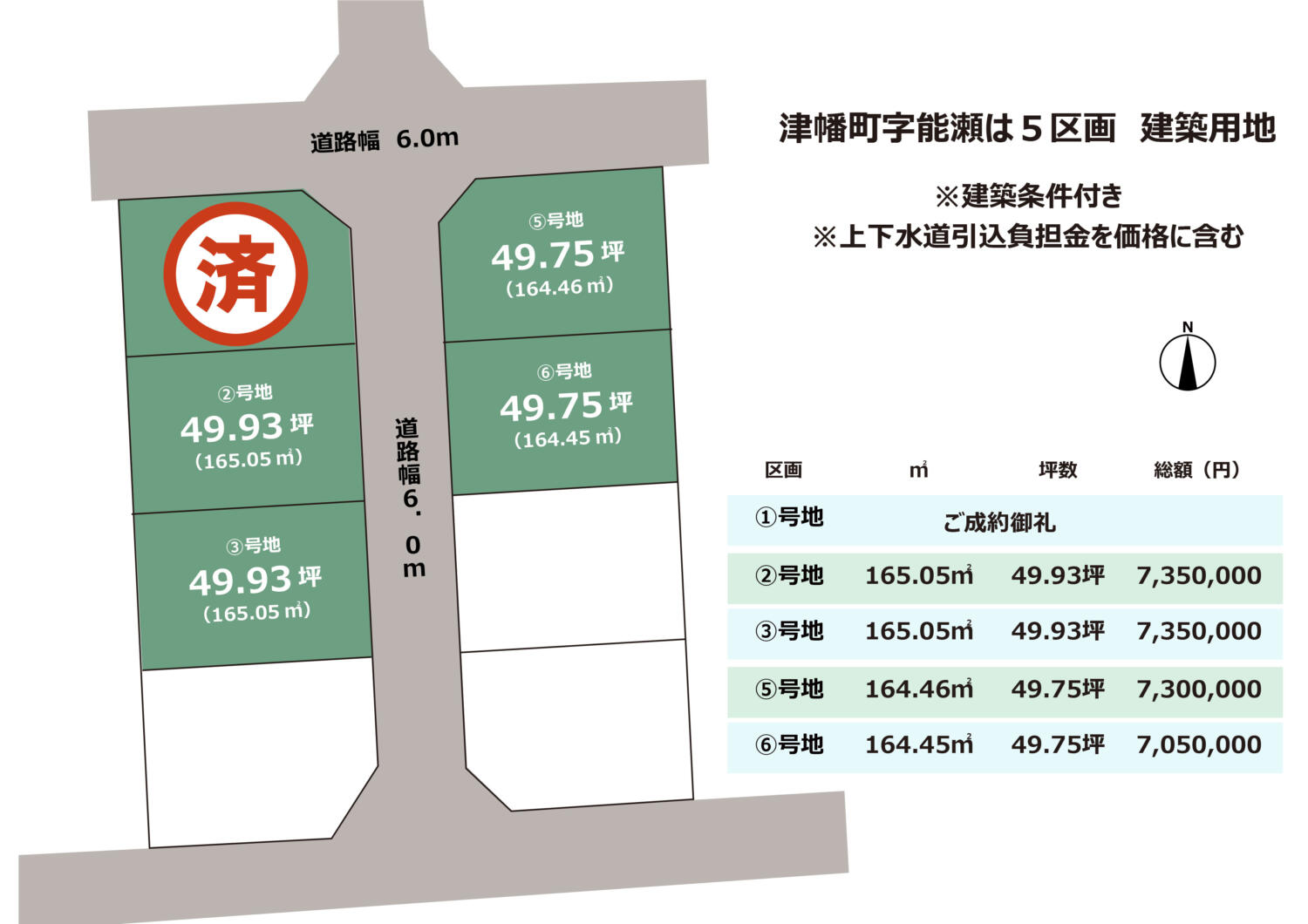 石川県津幡町能瀬は5区画　建築条件付き